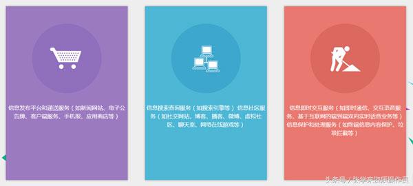 sp许可证是什么东西,sp许可证是干什么的