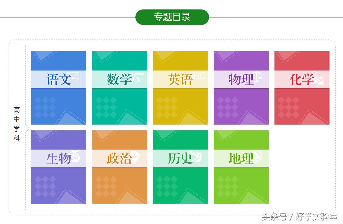 高中历史知识点总结速记口诀,高中历史记忆口诀整理方法