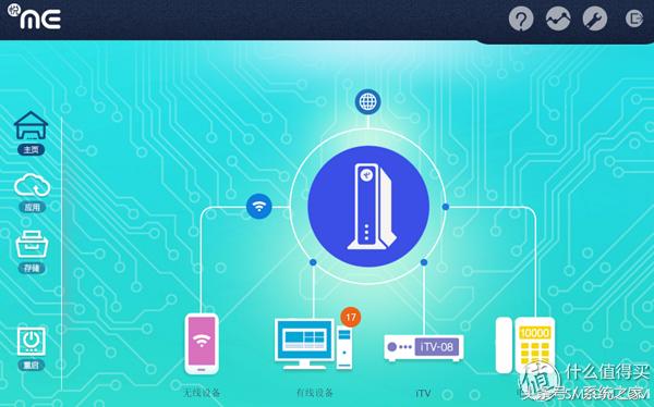 200m宽带网络延迟高,200m宽带升级千兆有必要么
