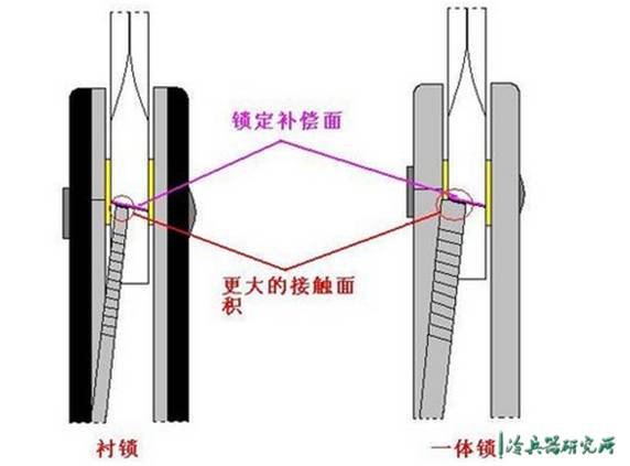 史上最简单的折刀,世界公认最好的重型折刀