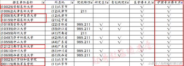 工作是难找还是眼高手低,工作难找也要坚强