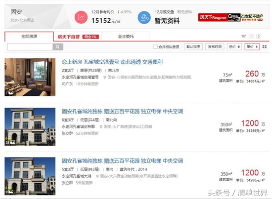 固安金海城2016年房价,河北固安水木清华二手房最新房价