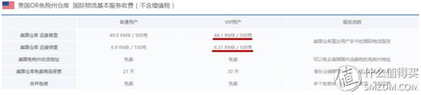 贝窝一键海淘购物怎么用,贝窝一键海淘怎么用