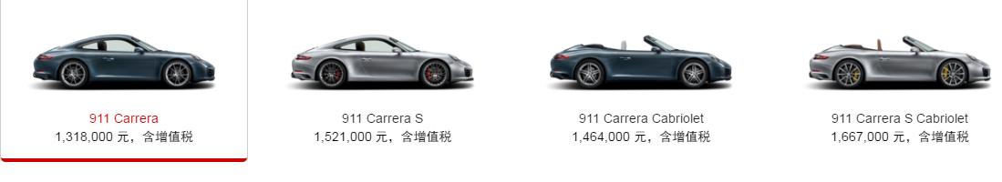 国外买车有加价吗,国外汽车有加价的吗