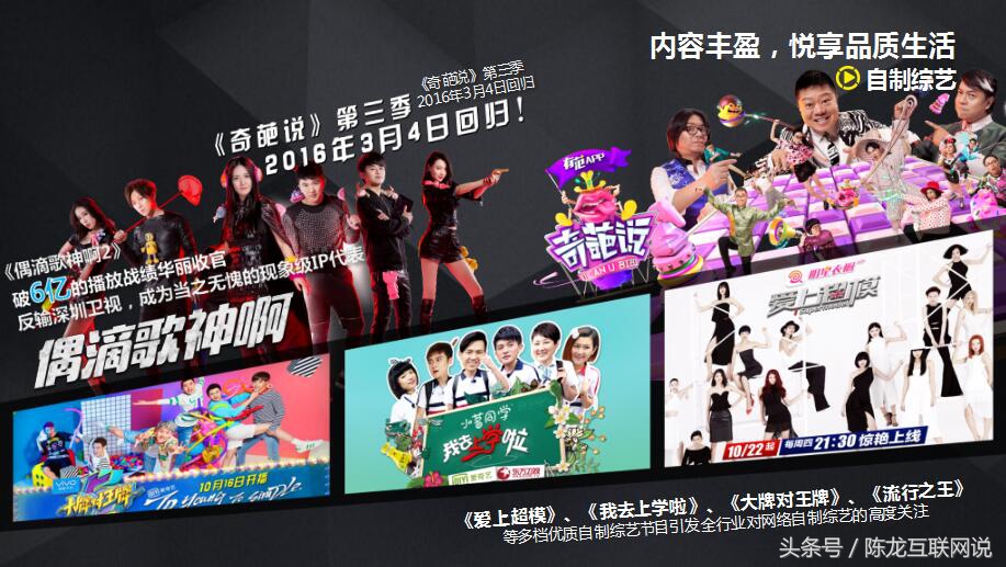 爱奇艺广告投放数据分析,影视广告投放方法