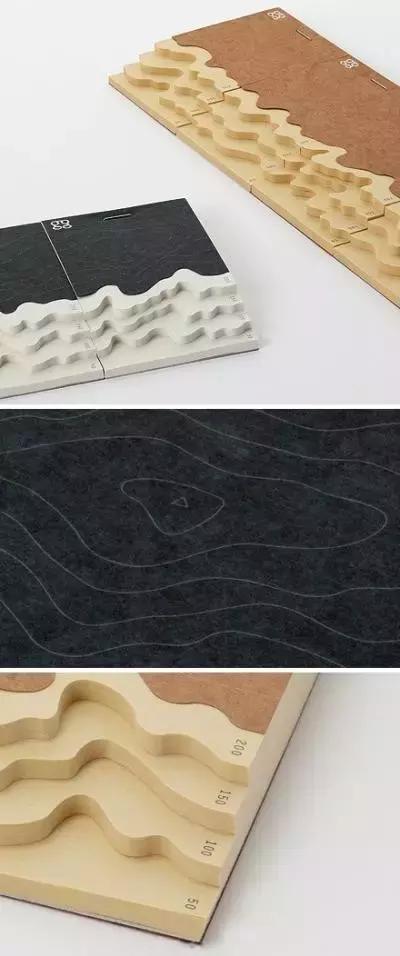 目前最好用的便签,各种类型的便签