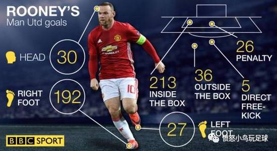 这三家豪门的大腿是他们,你同意吗?