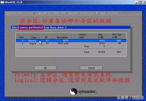 win10怎么ghost备份与恢复,关于ghost硬盘克隆与备份