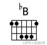 用c调指法的民谣歌曲,用c和弦的简单吉他谱