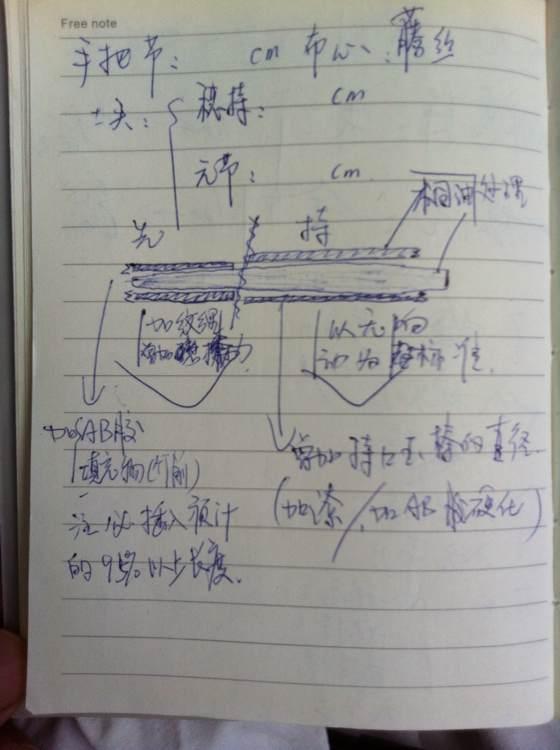 如何用竹子制作钓鱼竿,用竹子自制钓鱼竿方法