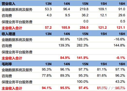 麟龙软件指标源码大全,麟龙软件全套指标