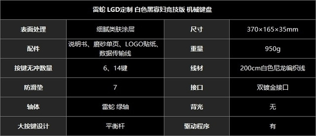 cherry排行榜,cherry单模有线机械键盘推荐