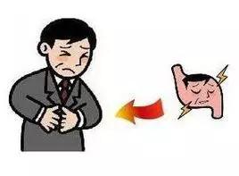 名家专栏︳“酸”相关疾病,不注意说不定你就是下一个患者