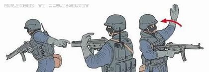 特种战术手语,特种作战手语作用