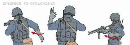 特种战术手语,特种作战手语作用