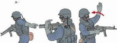 特种战术手语,特种作战手语作用