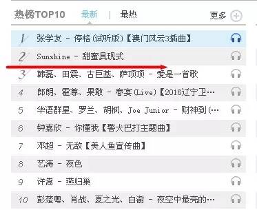 神秘女团打败TF爆红，幕后老板是湖南卫视？天娱？还是。。