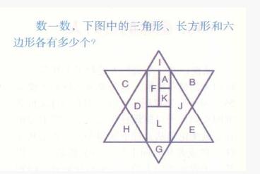 一周岁的宝宝可以吃盐和酱油吗,不足一岁的宝宝可以吃肥肉嘛