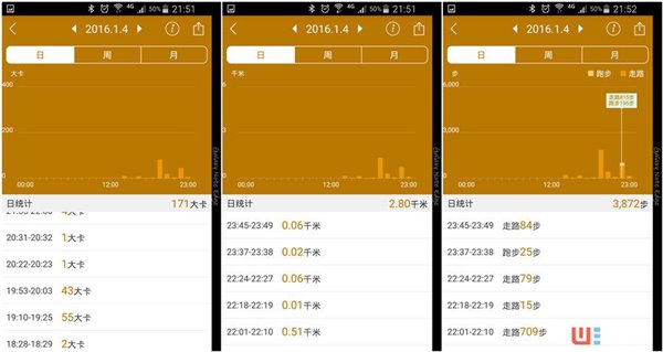 关心一下智能手表,hesvit手环评测