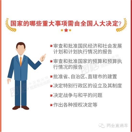 人大选举常识,人大工作要点为人大代表指明方向