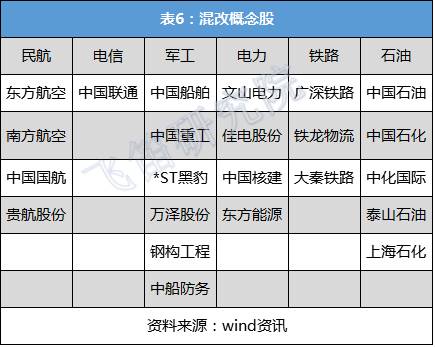 一文解读:2017年经济趋势以及投资要点