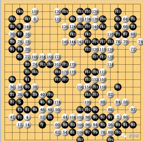 alphago对抗人类,alphago打败人类顶尖围棋手视频