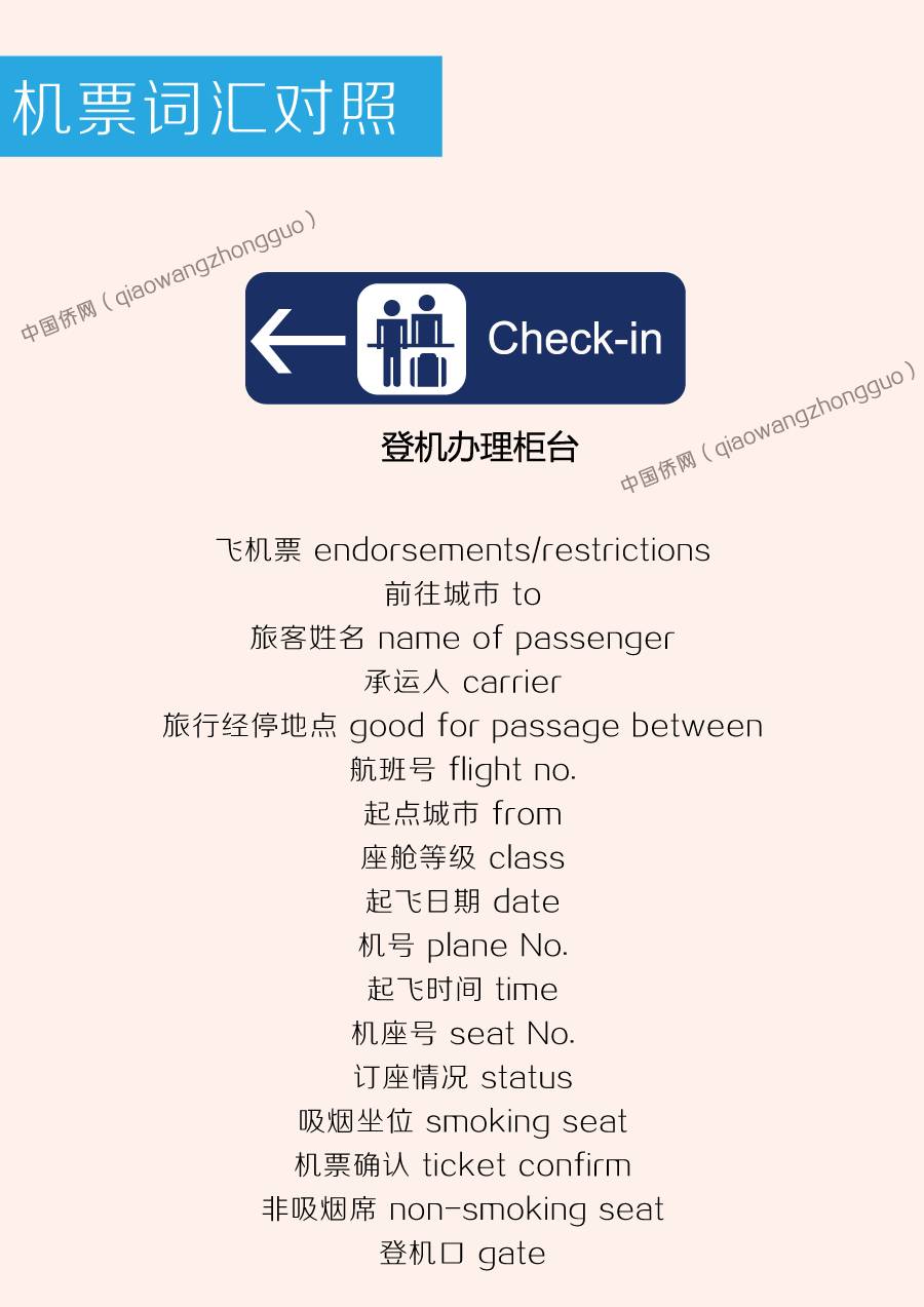 鍑哄浗鏃呮父绛捐瘉鑻辨枃鍙ｈ,鍑哄浗鏃呮父绛捐瘉鏉愭枡鑻辨枃鏍锋湰