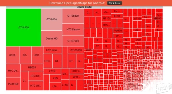 android手机为什么越用越卡,android系统越升级越卡吗