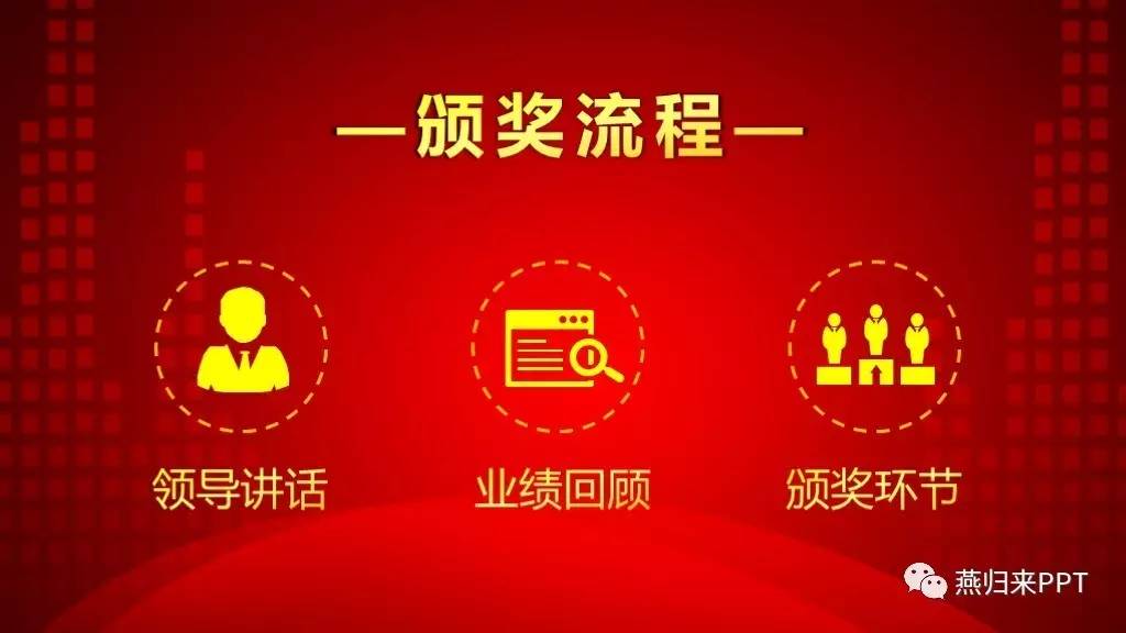 年终奖ppt制作教程,怎么做好看的颁奖ppt