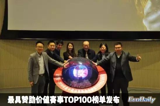 价值最大的十大赛事,最具赞助价值体育赛事