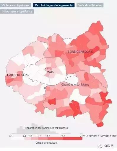 巴黎1区安全吗,巴黎租房哪个区危险