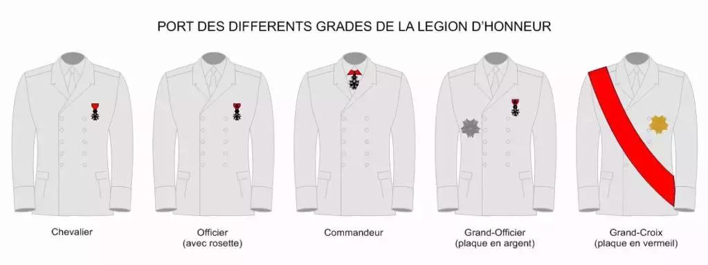 为什么有些人愿意买香槟,香槟为什么高大上