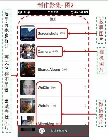 如何制作老年人80岁照片影集,老年人制作相册用什么软件