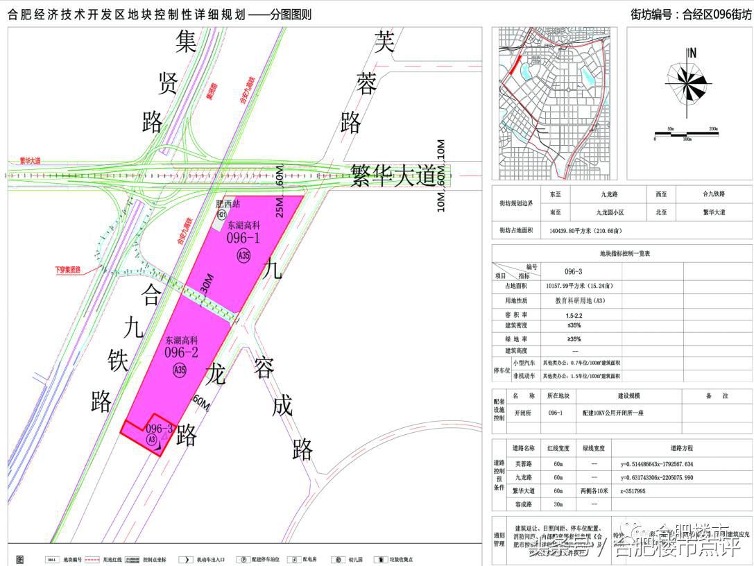 经开区土拍商业用地,经开区土地挂牌名单