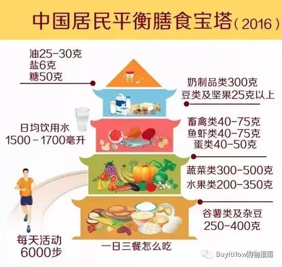 三招教你挑选婴儿进口奶粉,婴儿奶粉国产的好还是进口的好