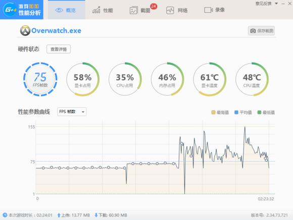 七代u,七代u推荐