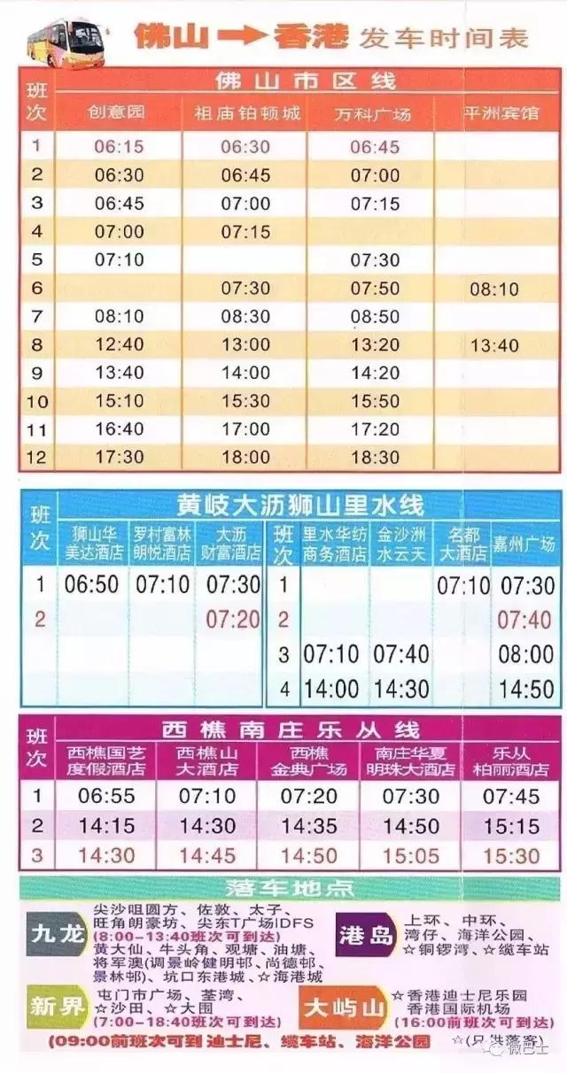 港澳旅行用品必备神器有哪些,港澳往来的交通工具