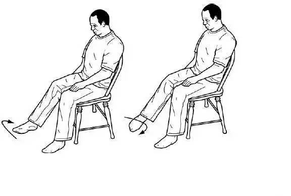 足踝损伤后恢复方法,踝扭伤肌效贴治疗原则
