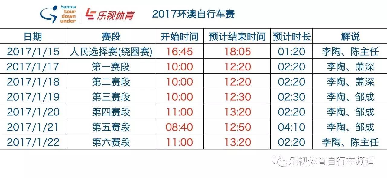 18赛季装备,2022赛季新装备讲解