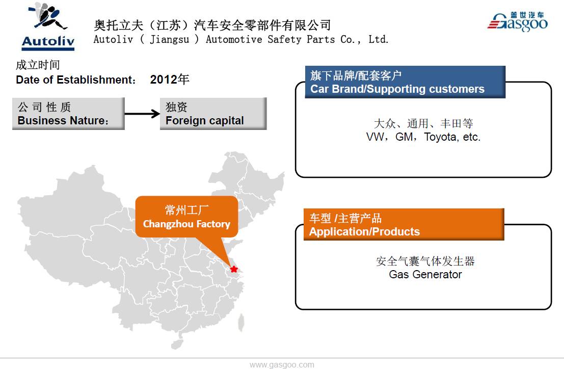 奥托立夫汽车安全系统上海,奥托立夫安全系统公司