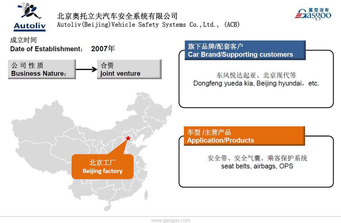 奥托立夫汽车安全系统上海,奥托立夫安全系统公司