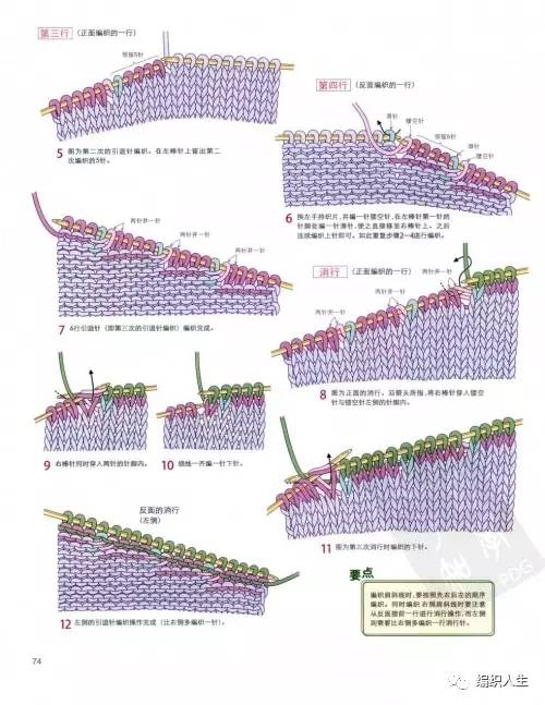 从下往上织的镂空小开衫教程,春秋衫编织教程