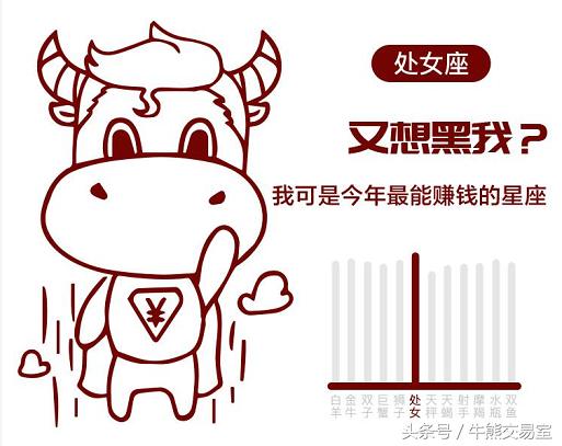 最能炒股赚钱的星座,最会玩股票的星座