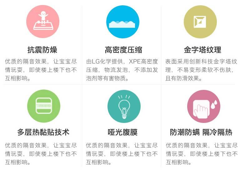 爬行垫防滑小妙招,买宝宝爬行垫不踩坑