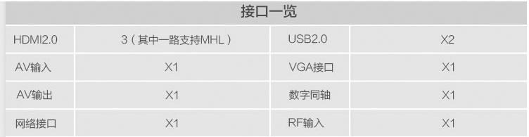 2021公认最好55寸4k电视,2022年55寸电视推荐