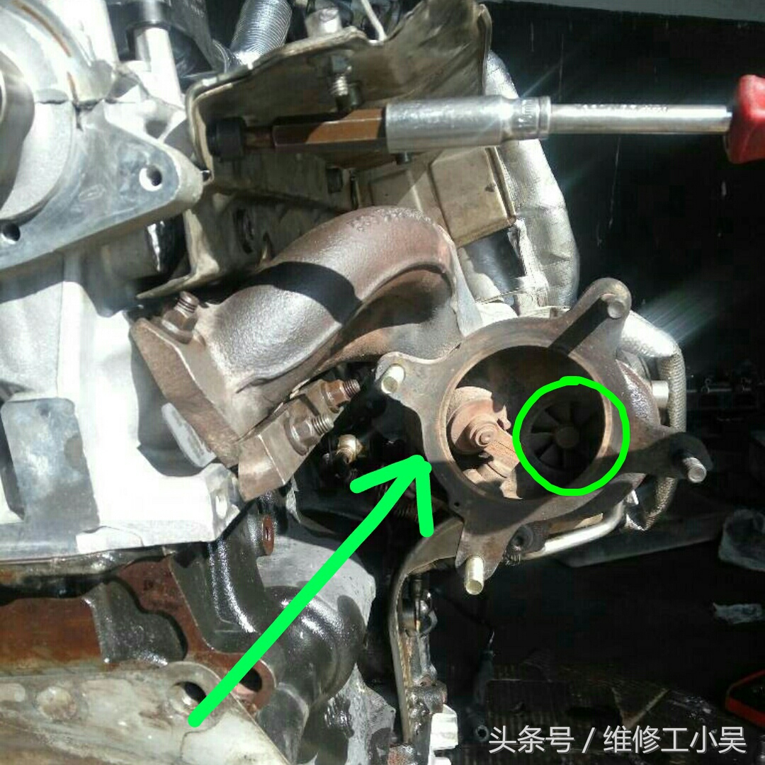 涡轮增压用全合成还是半合成机油,不是涡轮增压需要加全合成机油吗