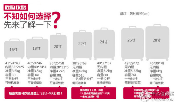 鍥戒骇鎷夋潌绠卞寘鎺ㄨ崘,鍥戒骇楂樼绠卞寘