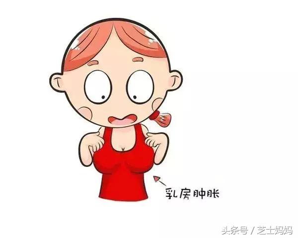 母乳喂养防止皲裂的最重要措施,母乳喂养皲裂表现