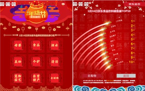 京东超市的营销,京东超市年度活动