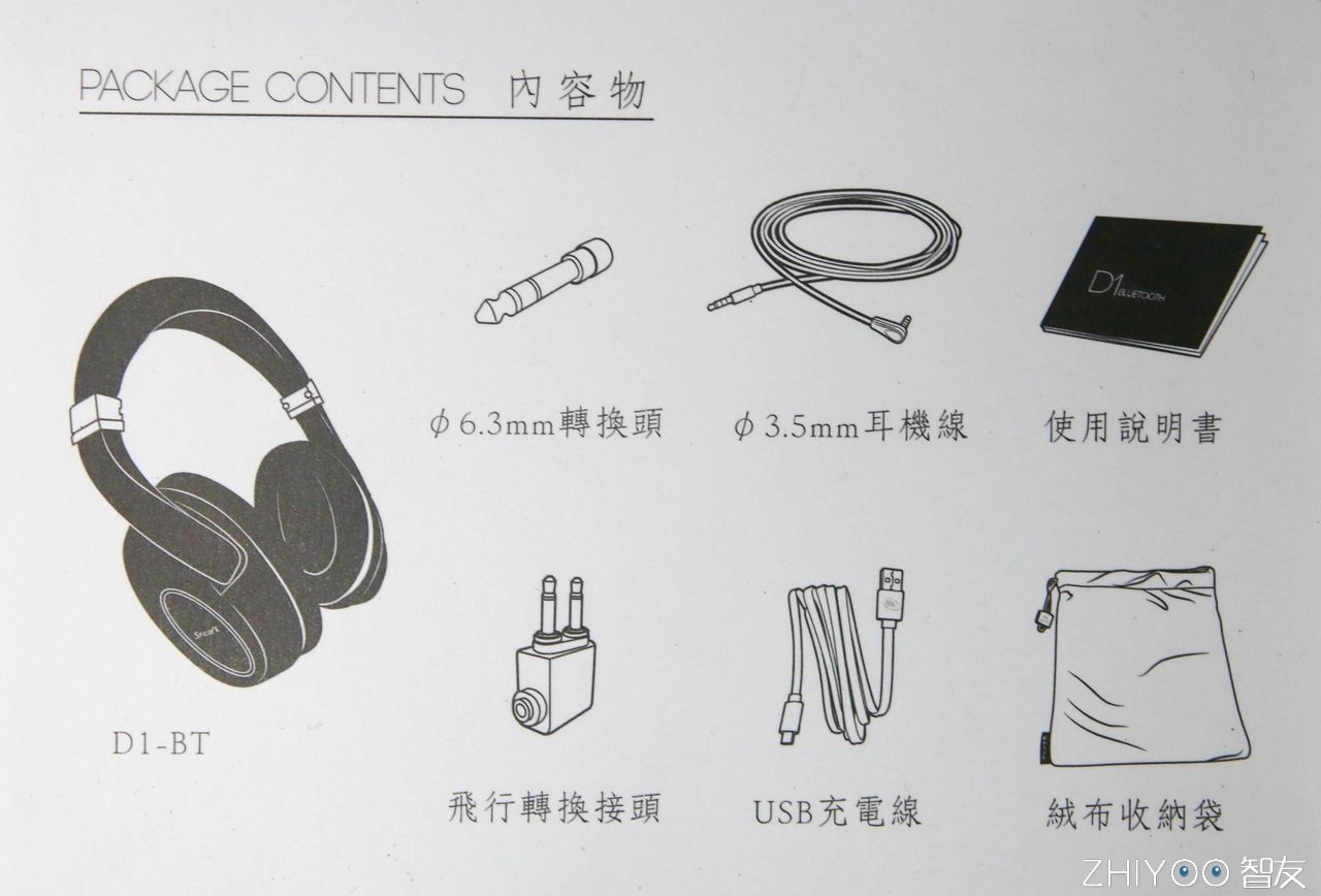 你好，你有一封来自宝岛的快递，声特D1-BT评测
